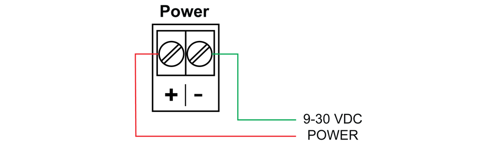 PDW90 Base Station Power Connections