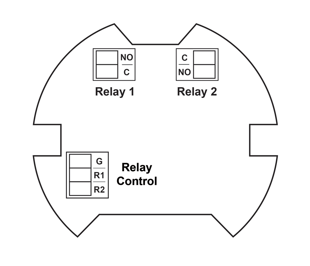 PDW30 Relays Option Module Connections