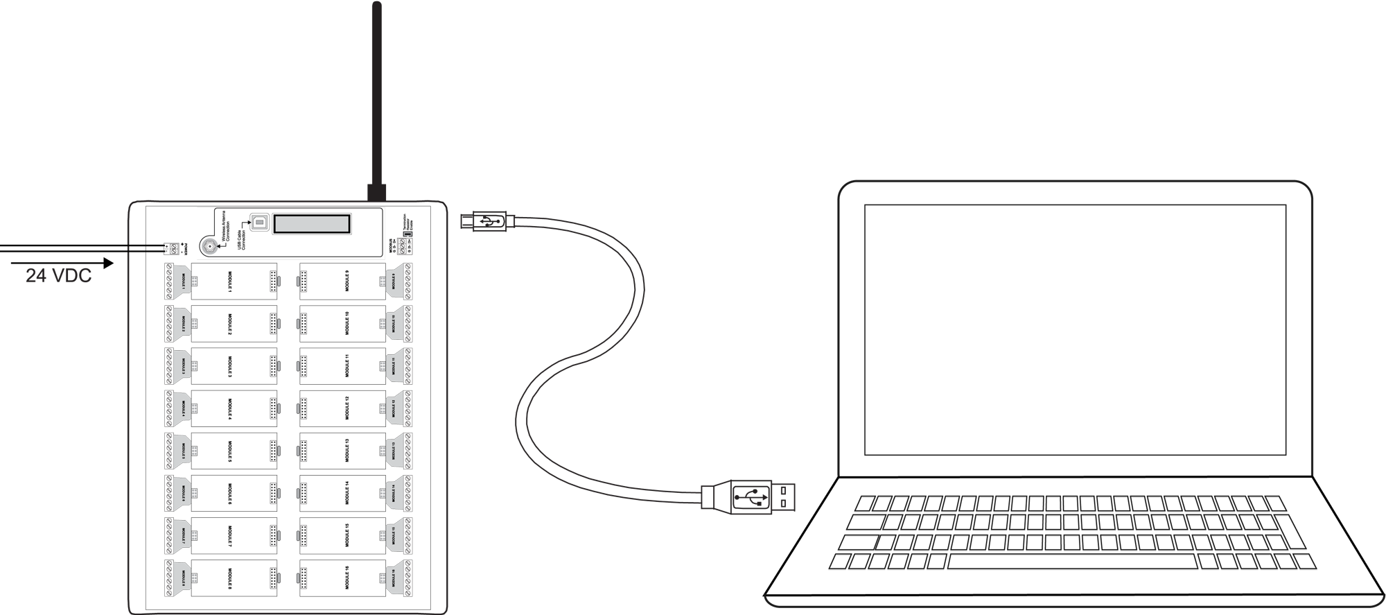 PDW90 USB Connection to PC for PDW Manager Software