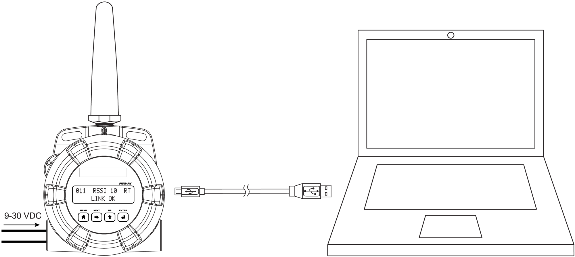 PDW90 Field Unit USB Connection to PC for PDW Manager Software