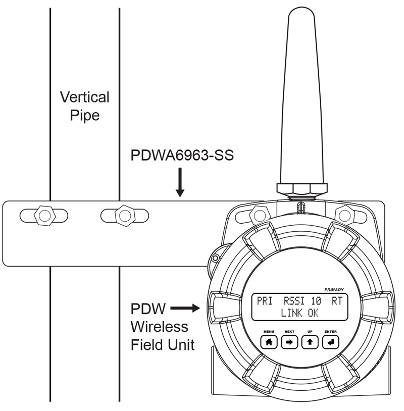 One PDWA6963-SS Pipe Mounting Kit Used for Vertical Pipes