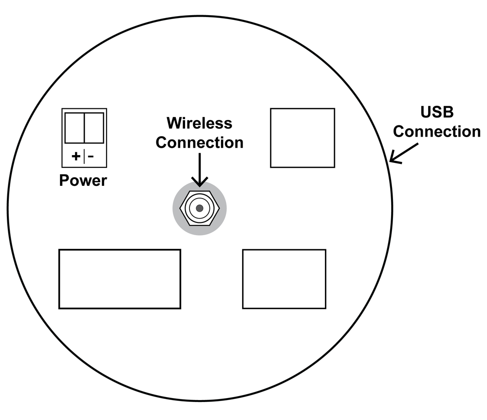 PDWR Display Module Connections