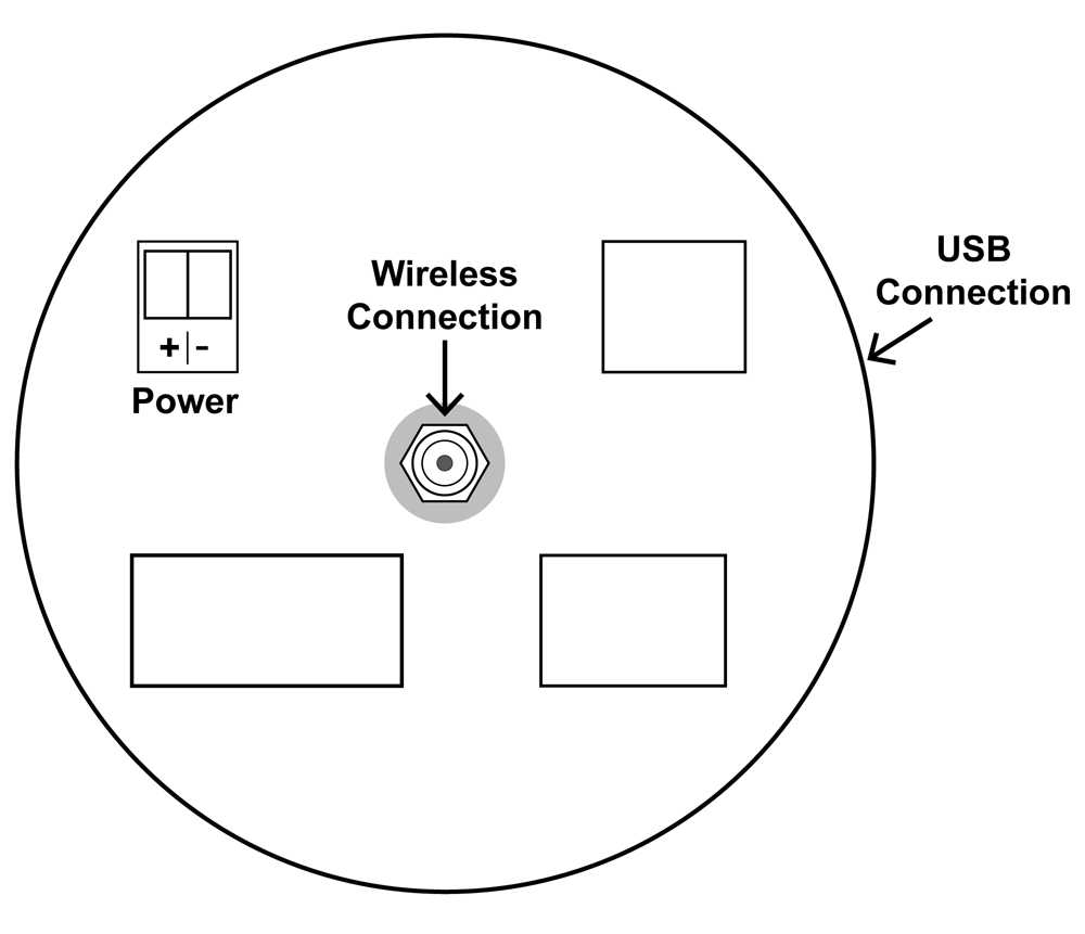 PDWR Repeater Display Module Connectors