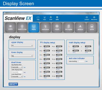 Display Screen