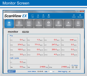 Monitor Screen