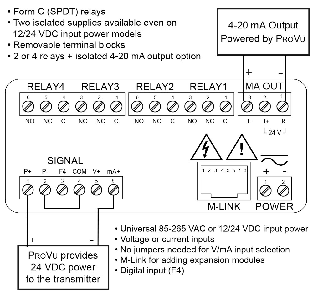 PD6000 Connections