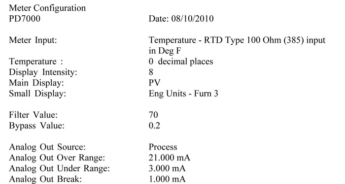 MeterView Pro Configuration Report