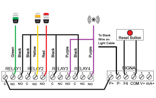 MOD-PD2LH3LCB1-RYG Wiring