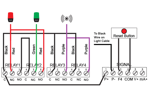 MOD-PD2LH5CB1 Wiring