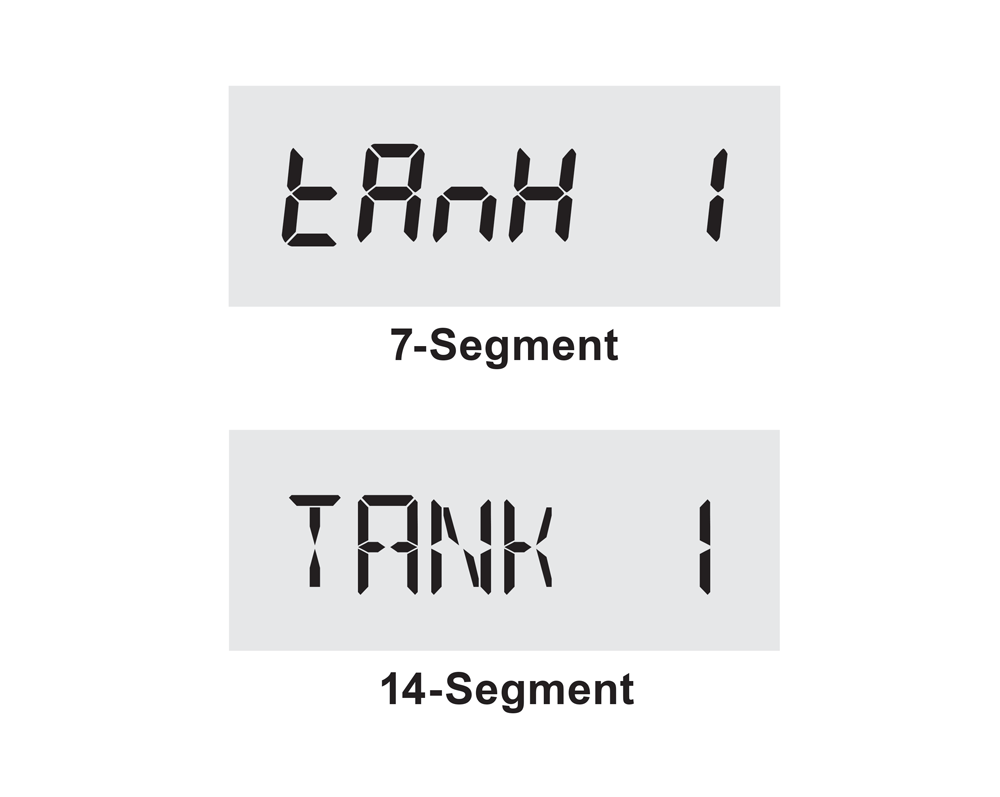 7-Segment vs. 14-Segment Comparison