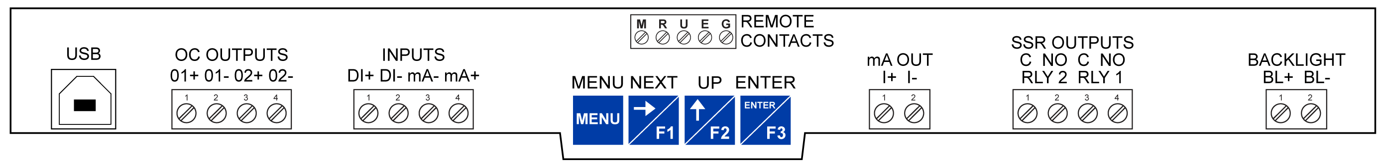 PD4-6600-L5N Option Connectors