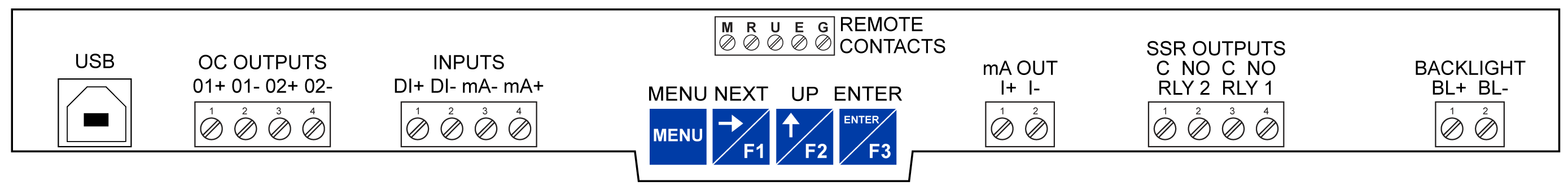 PD4-6600 Connections