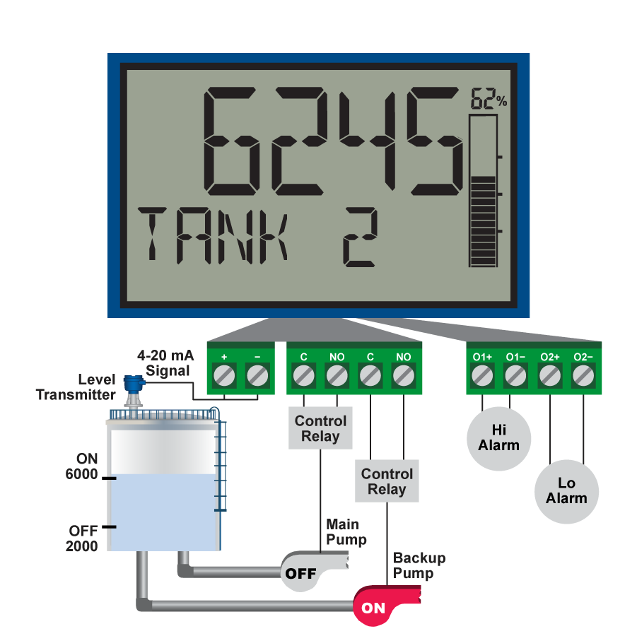 PD4-6600 Pump Alternation Step 2