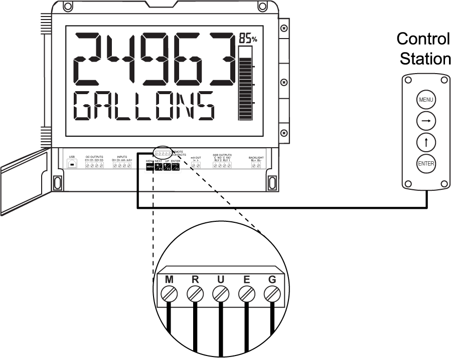 PD4 Control Station Connections