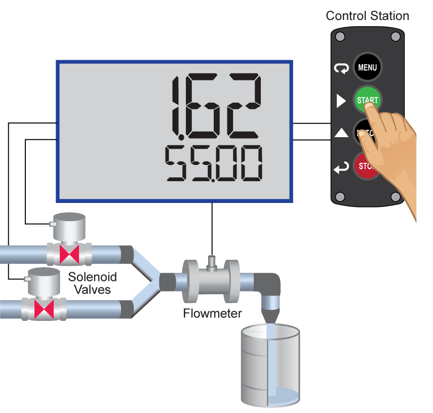 Batch control Step 2