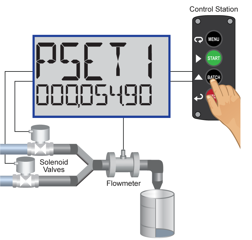 Batch control Step 5