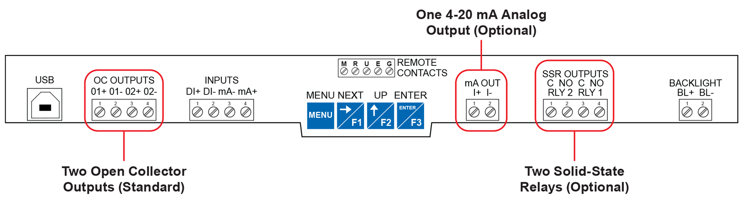 Max/Min Display Toggling