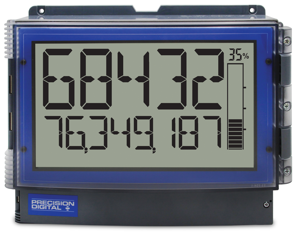 Max/Min Display Toggling