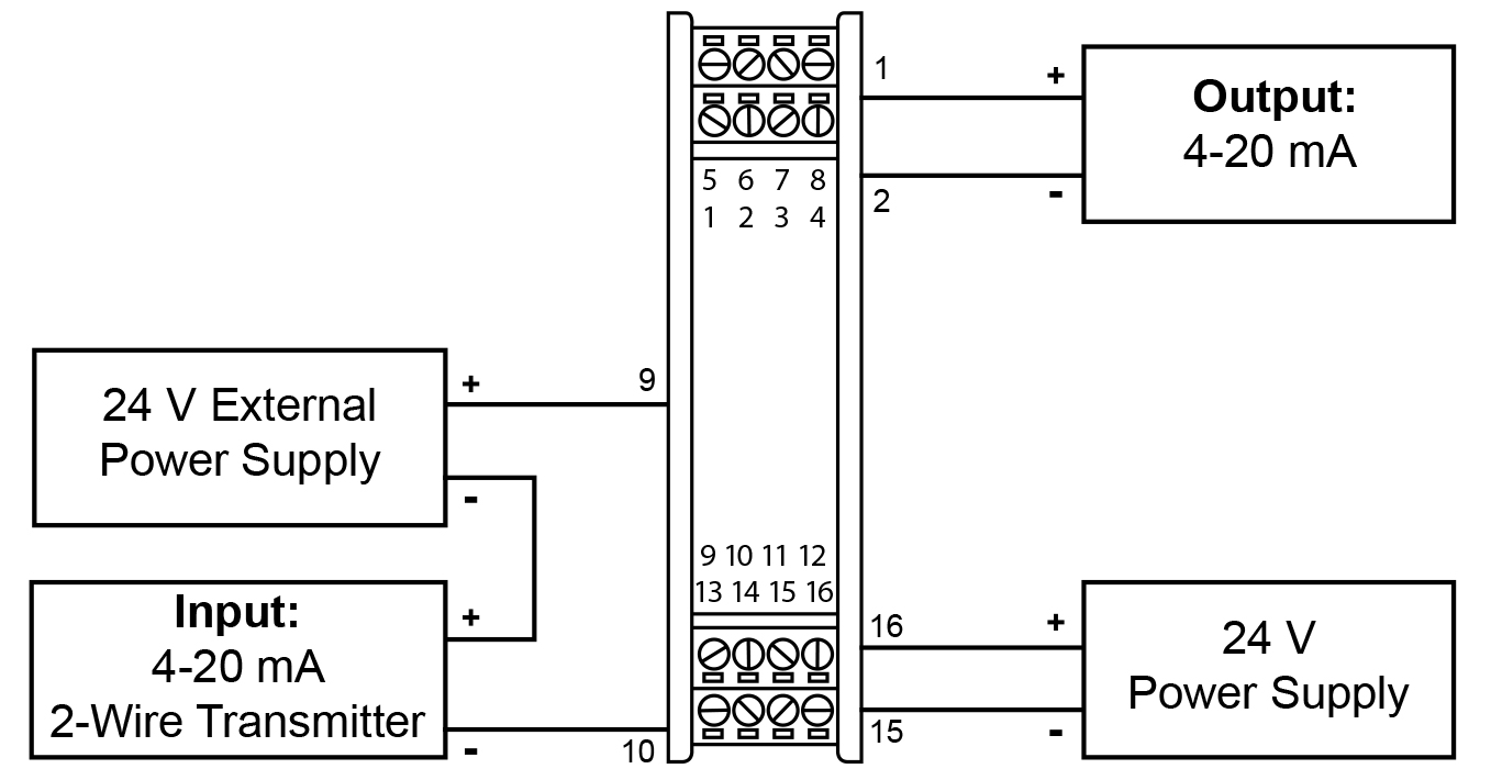 PD659-1MA-1MA SIGNAL ISOLATOR with External Power