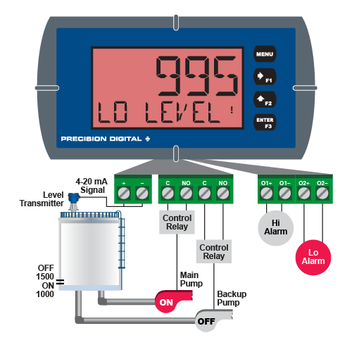 PD6600 Pump Alternation Step 4