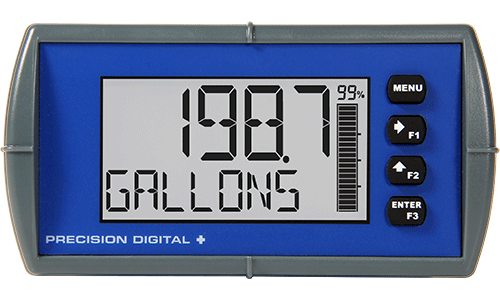 Meter with Bargraph