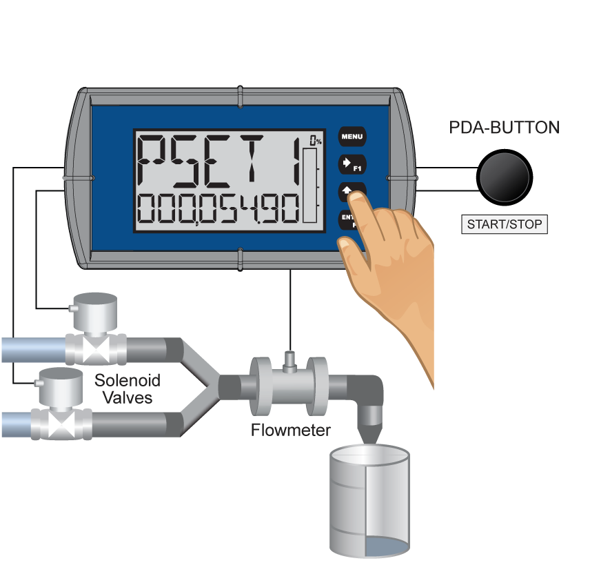 Batch control Step 5