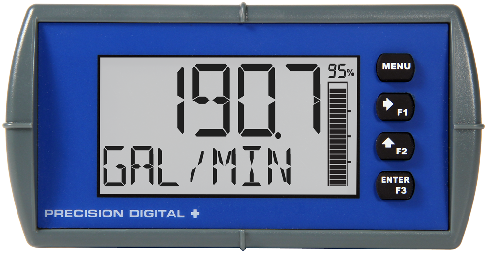 Meter with Bargraph