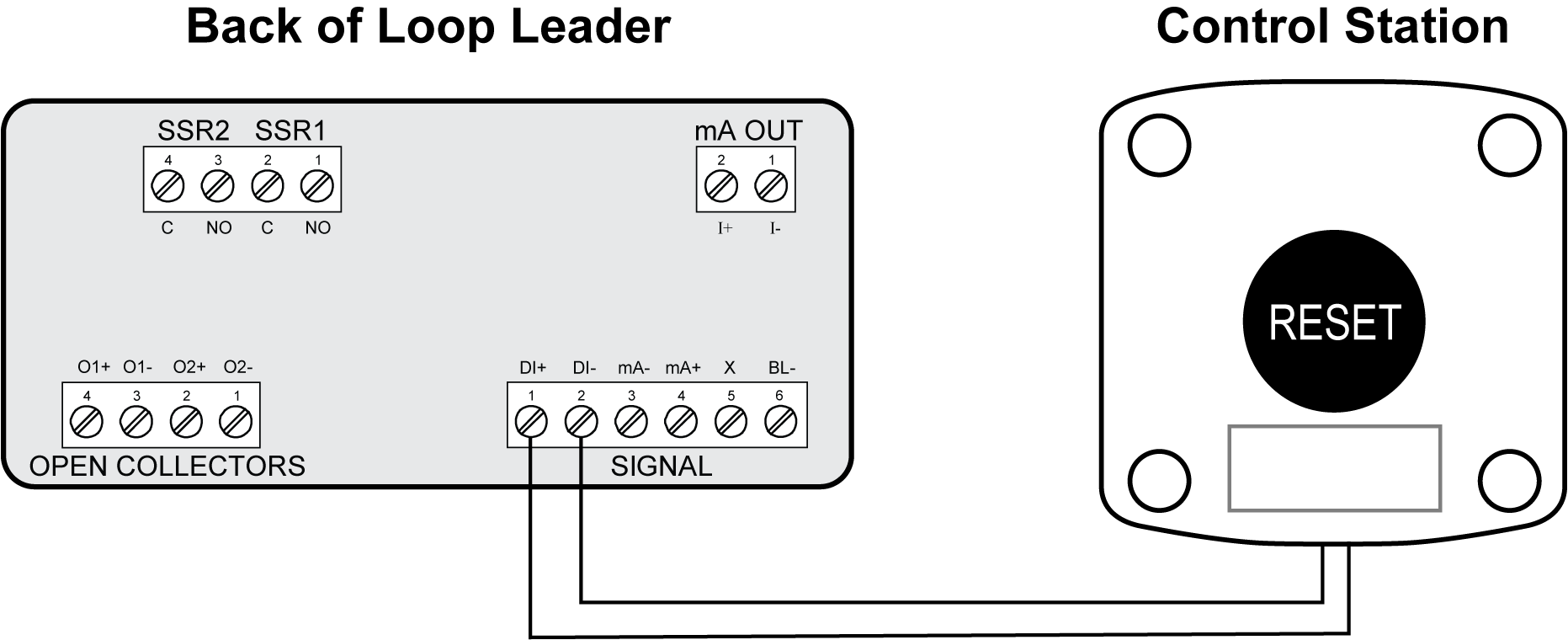 PD6624 Remote Total Reset