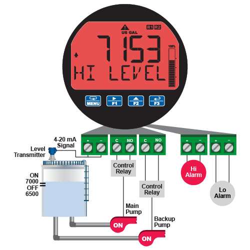 PD6908 Pump Alternation Step 3