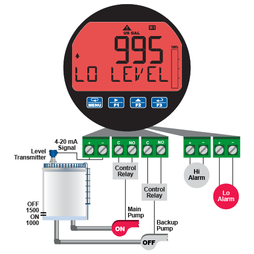 PD6908 Pump Alternation Step 4