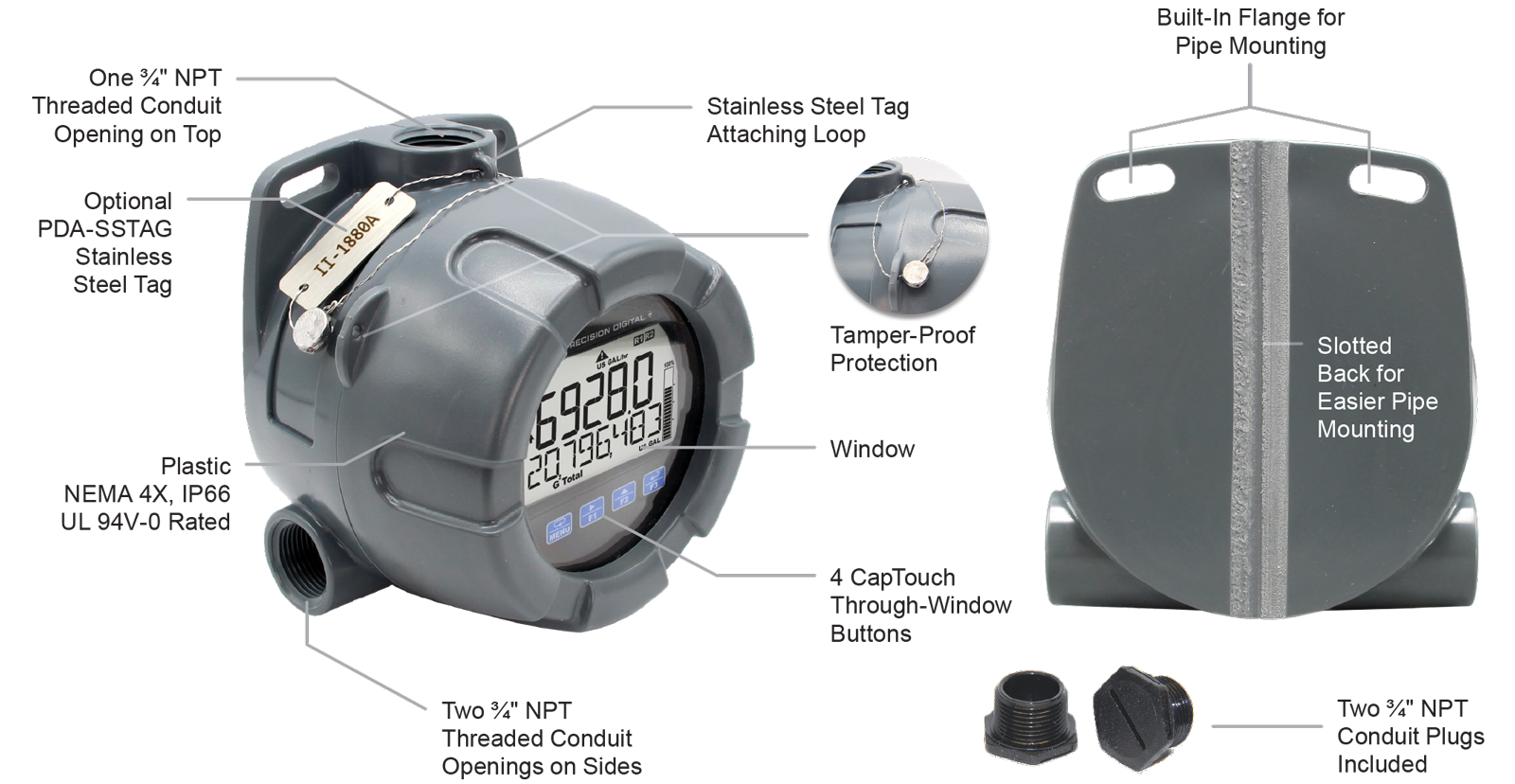 VantageView+ Physical Features Overview