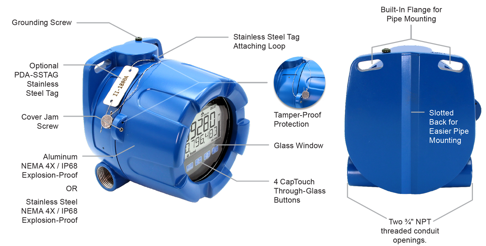 ProtEX+ Physical Features Overview