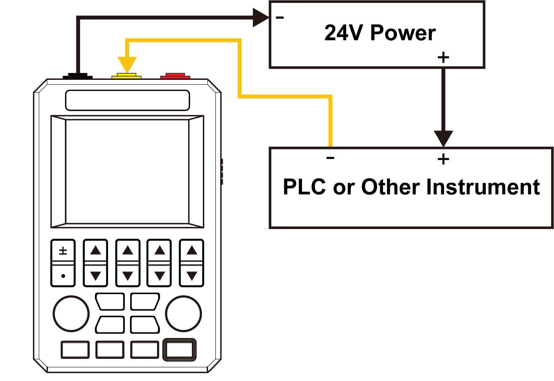 Figure 2: 2-wire Transmitter Simulator