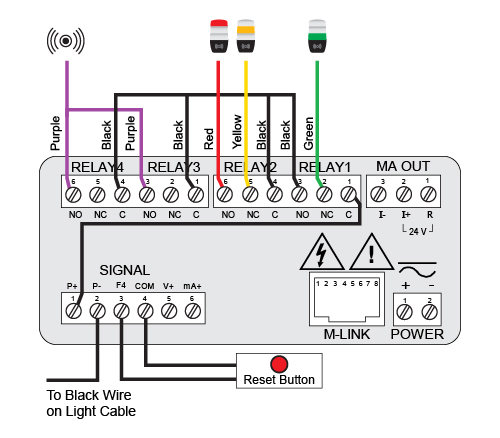 MOD-LH3LCB1-RYG Wiring