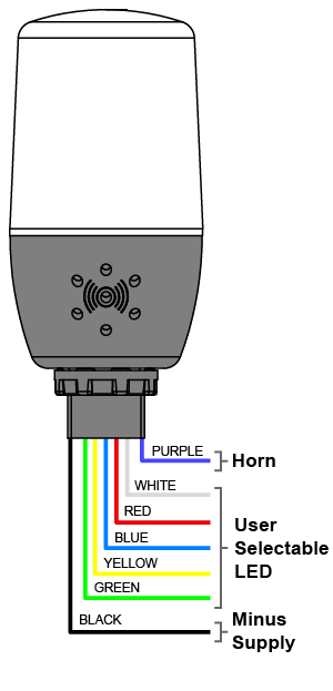 MOD-PD2LH5CB1 Connections