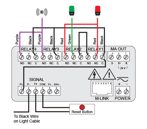 PDA-LH5C Wiring