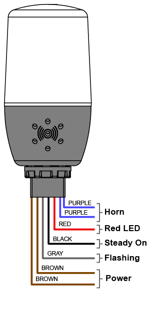 MOD-PD2LH Connections