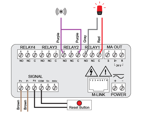 PDA-LH Wiring