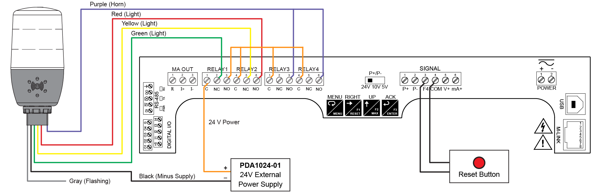 Wiring Connections for MOD-PD2LH3LC-RYG Models Using PDA1024-01 External Power Supply