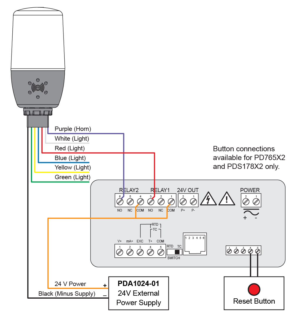 Wiring Connections for MOD-LH5C Models Using PDA1024-01 External Power Supply