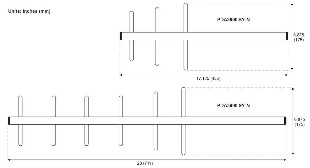 PDA3900 Dimensions