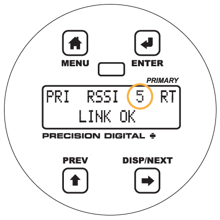 Horizontal Orientation