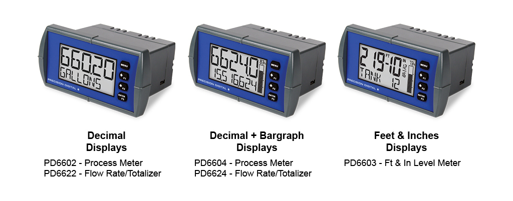 Loop Leader Display Options