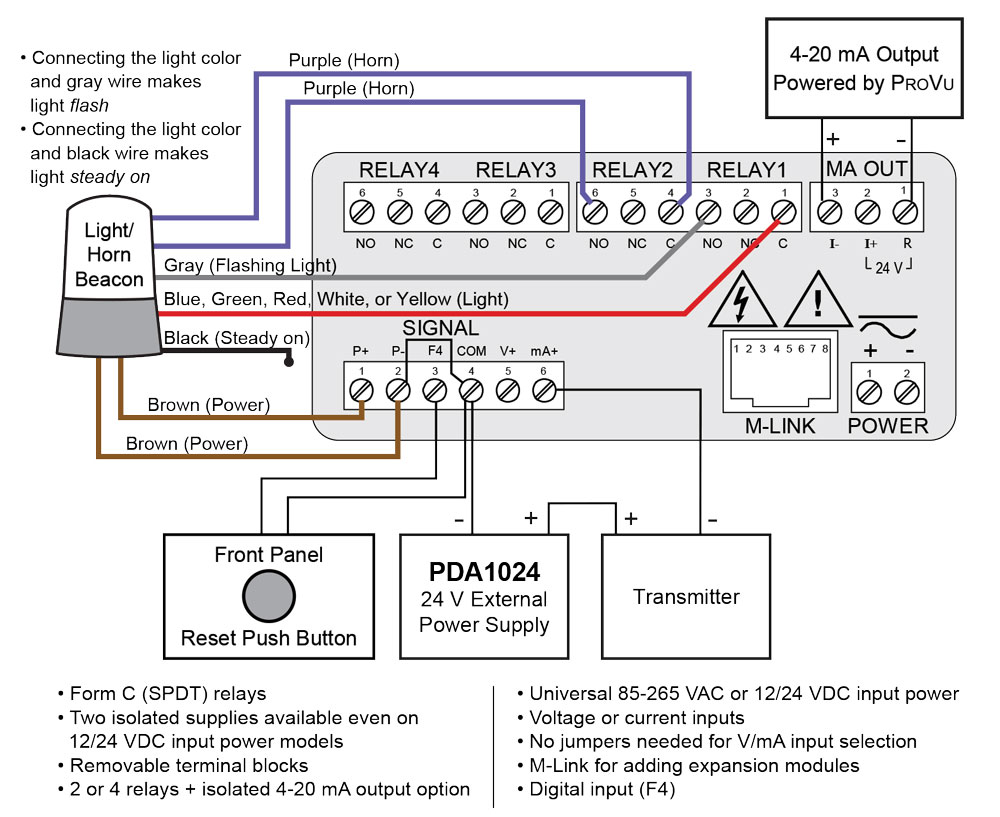 Connections for Light/Horn Using External Power Supply (PDA1024-01)